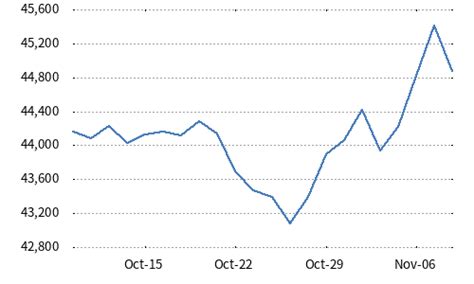 日経累進高配当株指数銘柄は本当に魅力的か？