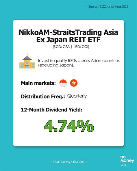 リート指数って一体ナニ？初心者でもわかる東証REIT指数徹底解説！